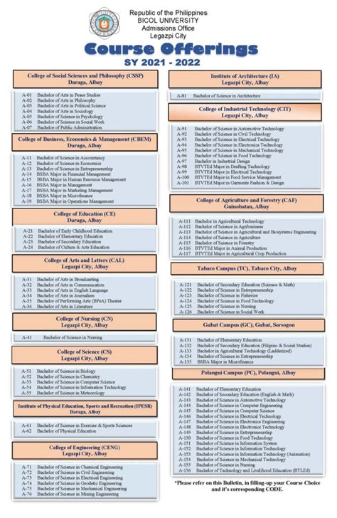 bicol university online application|Bicol University.